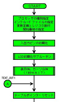 t\̊mFvOiQj@t[`[g